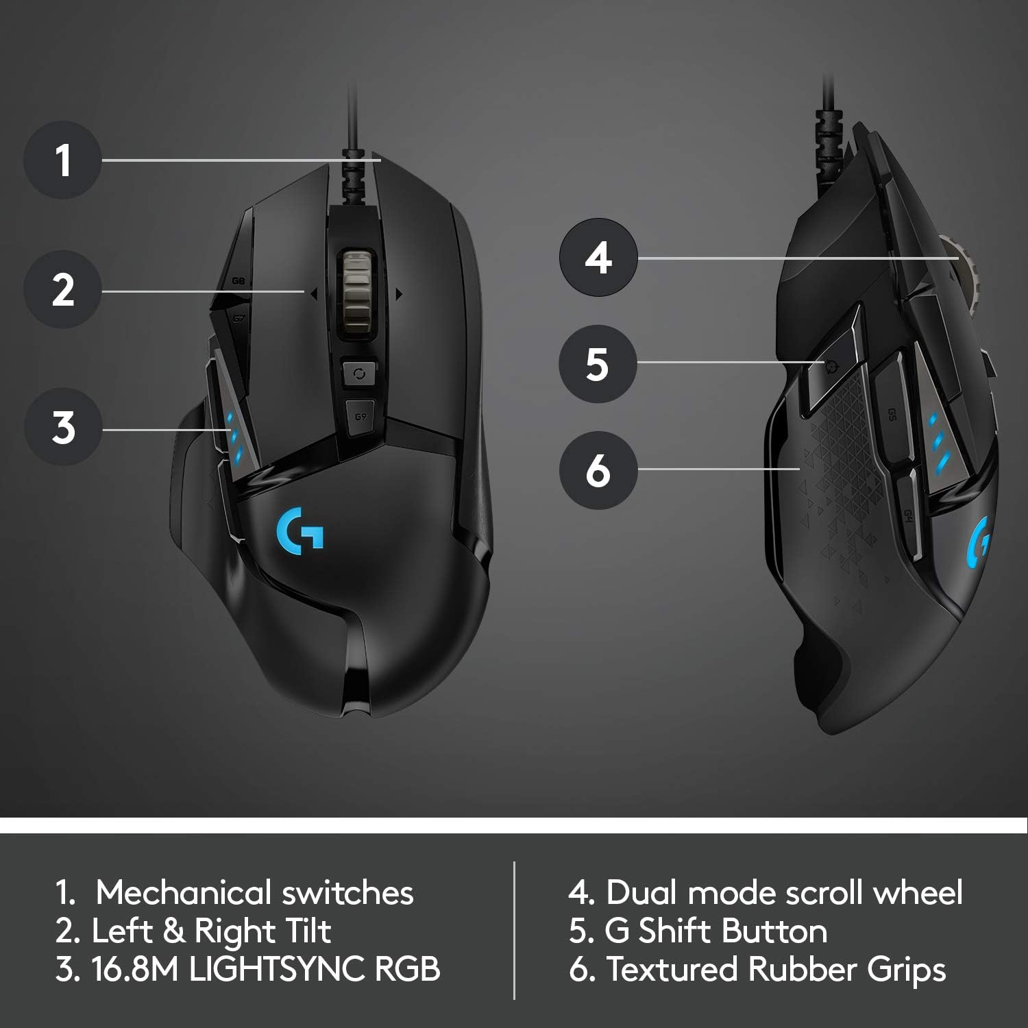Mouse Logitech G502 HERO - Image 3